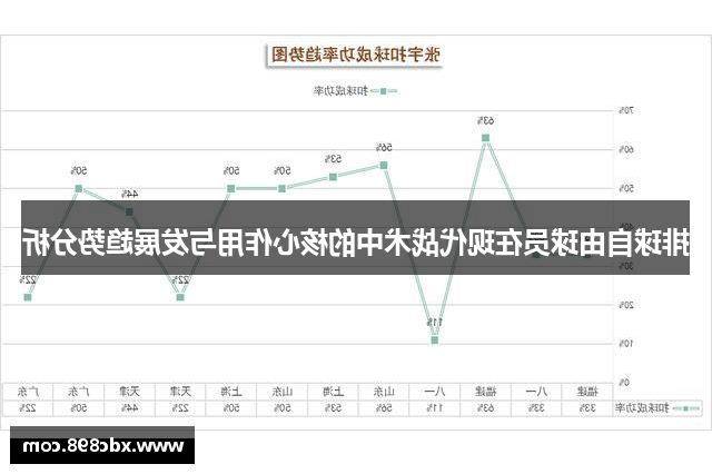 排球自由球员在现代战术中的核心作用与发展趋势分析